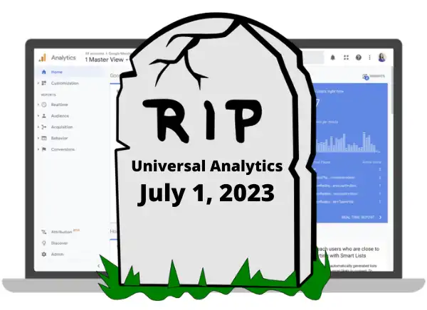 Google Analytics está morto